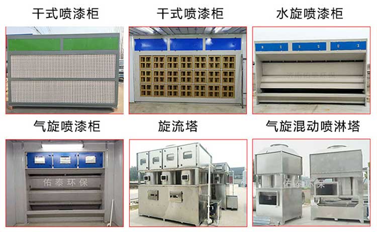 噴漆房的漆霧怎么處理？